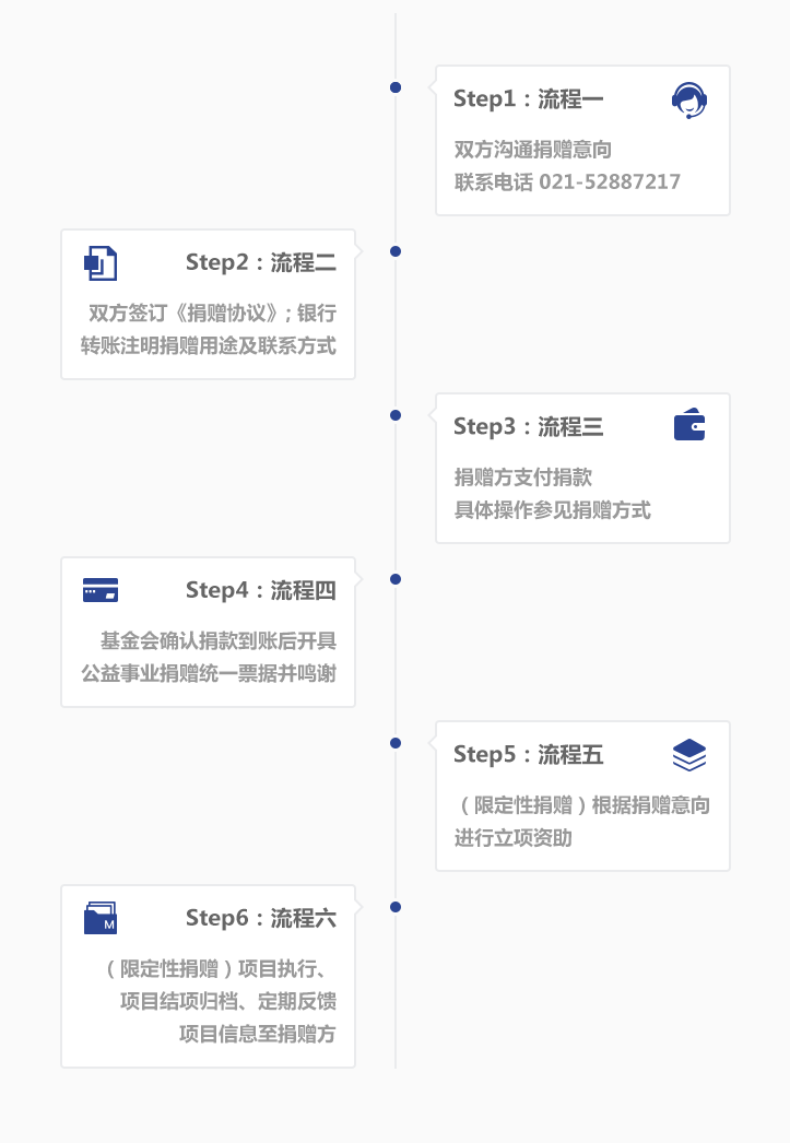 最新.png